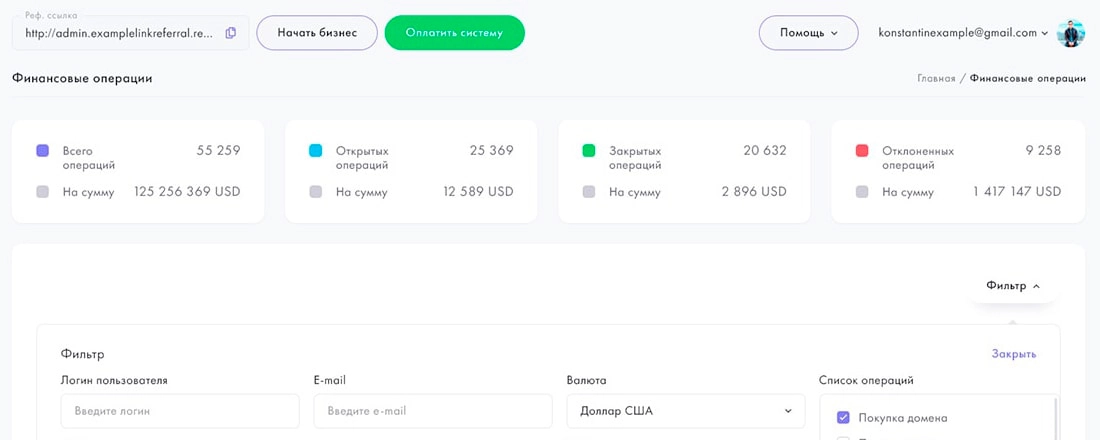Отчеты по структре