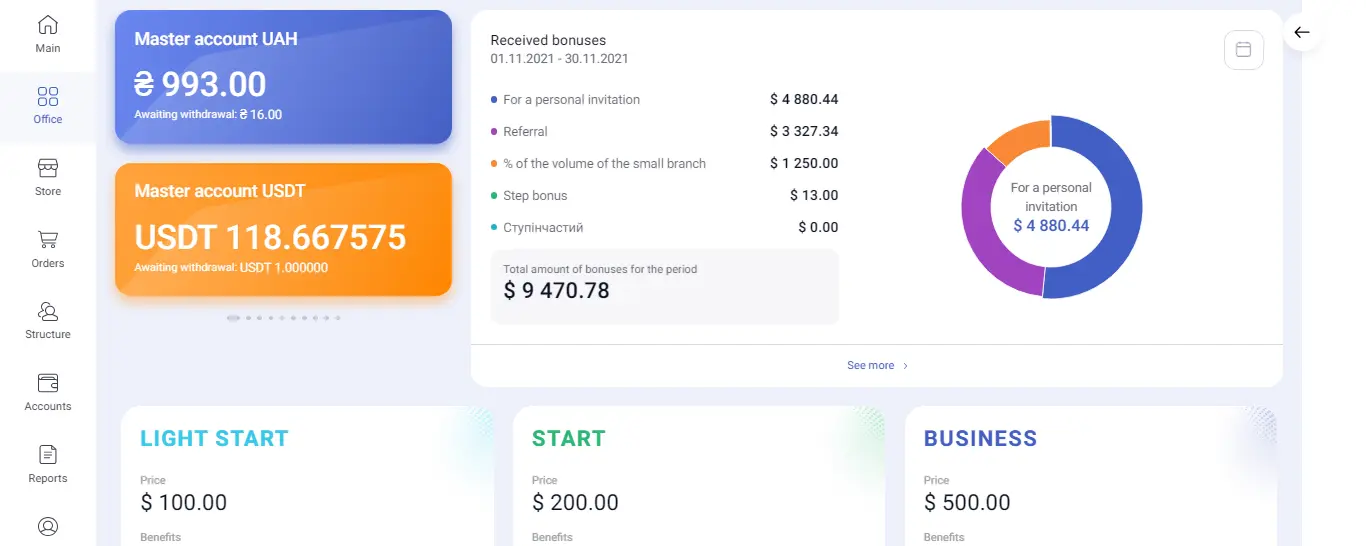 Личный кабинет