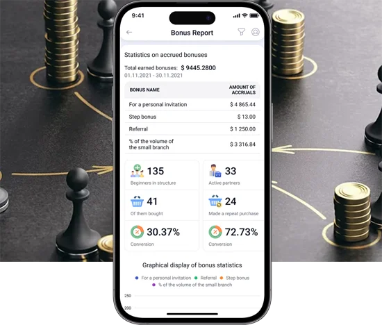 Краудинвестинг