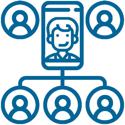 Расчет МЛМ маркетинга